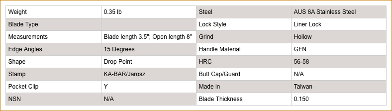 Ka-Bar Specs