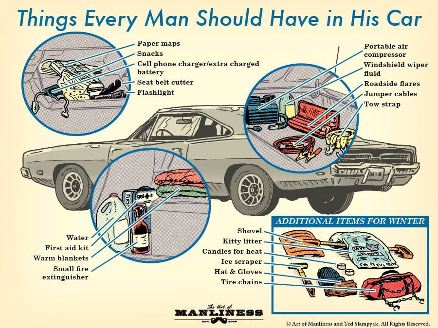 Vehicle Preparedness A Complete Guide To What Should Be In Your Car