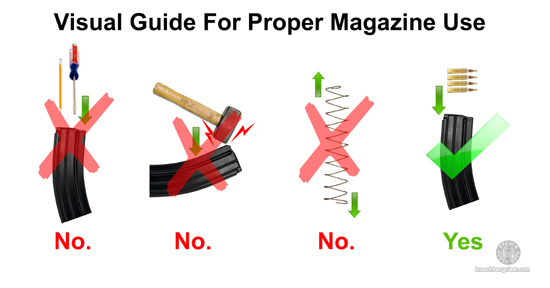 AR15 magazine maintenance. AR15 magazine maintenance tutorial.
