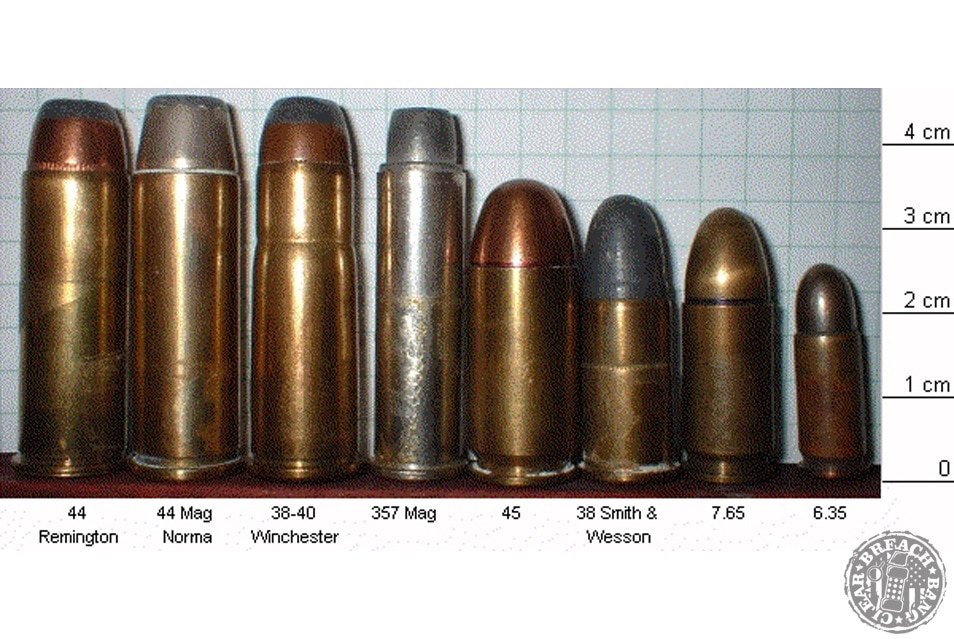 The best gun for beginners - how to choose your firearm; advice from Pete Nealen. 