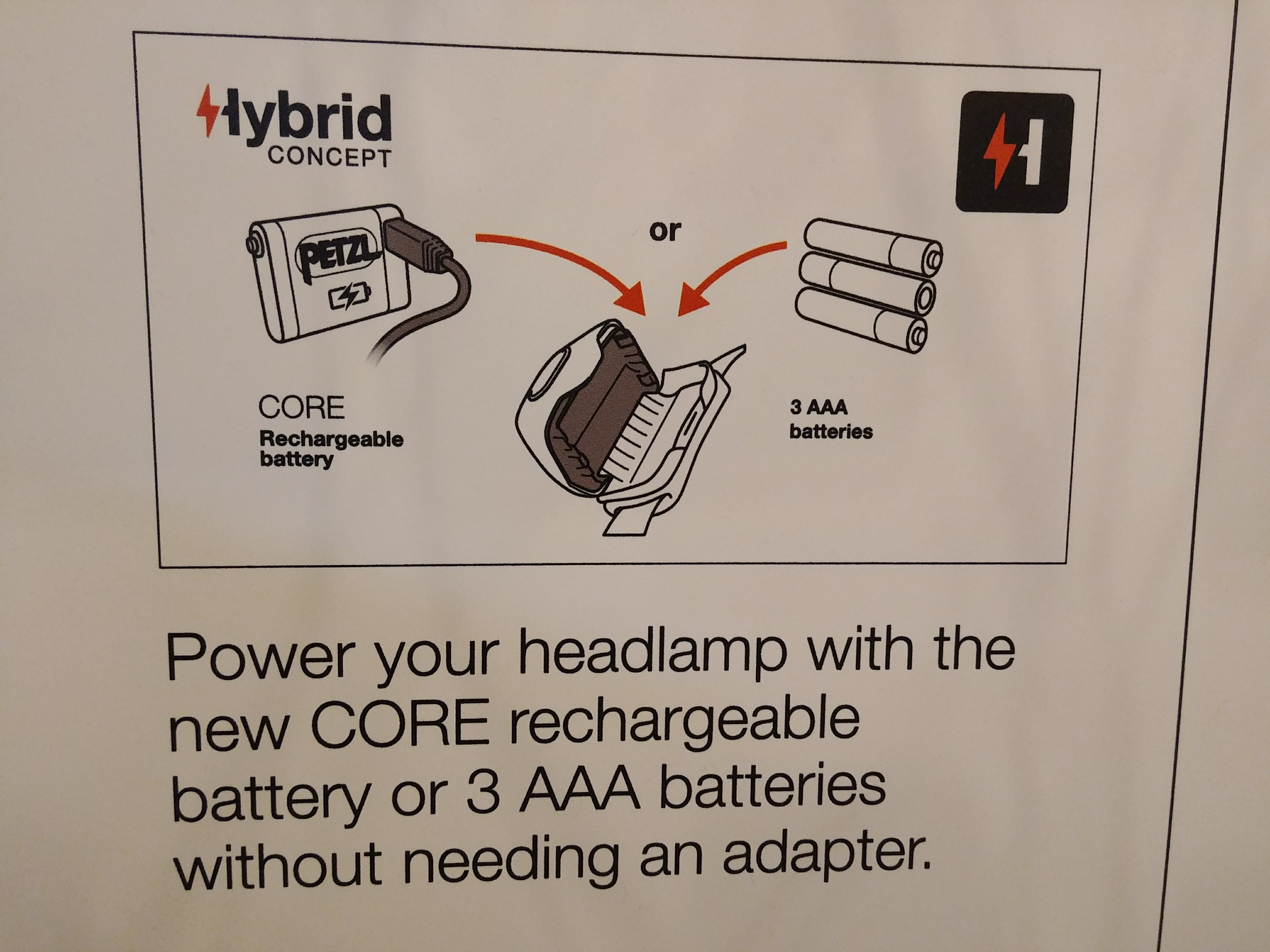 Petzl Headlamps SHOTREP Breach Bang Clear