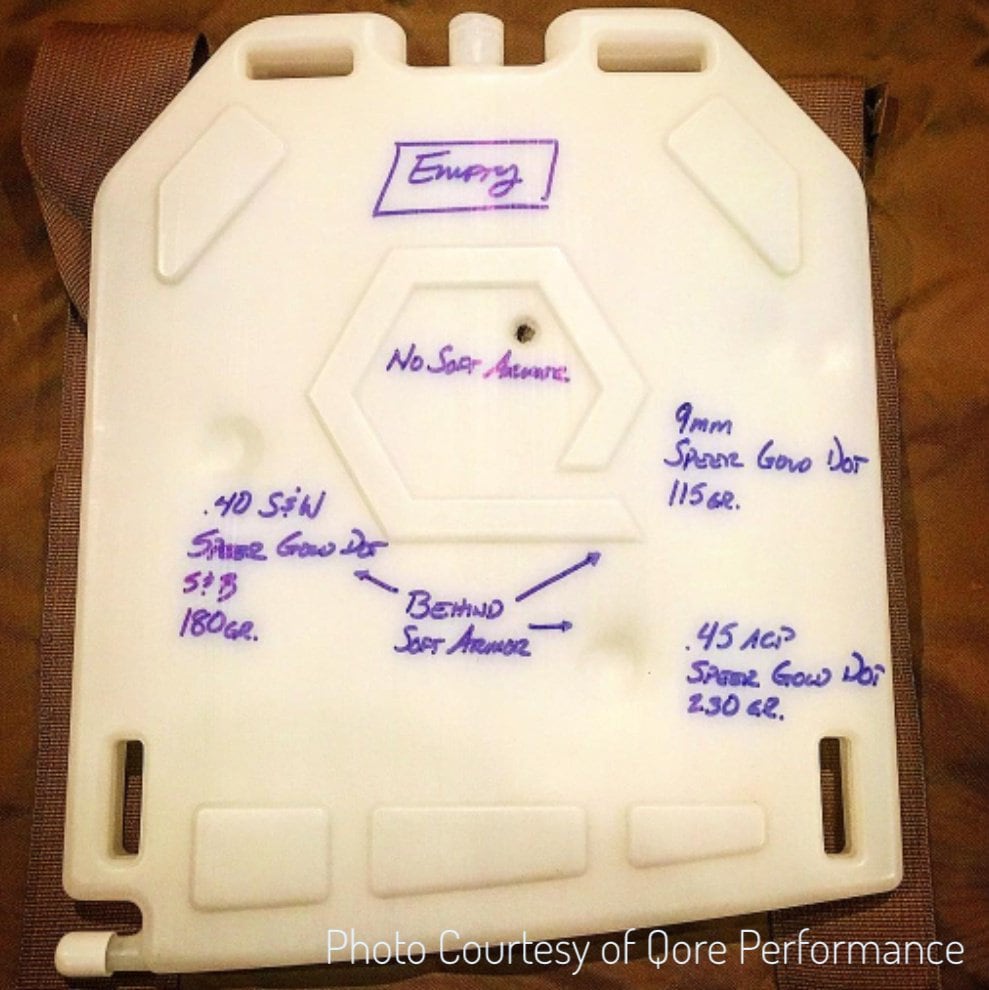 Qore Performance