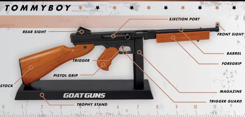 Tommyboy miniature from Goatguns.