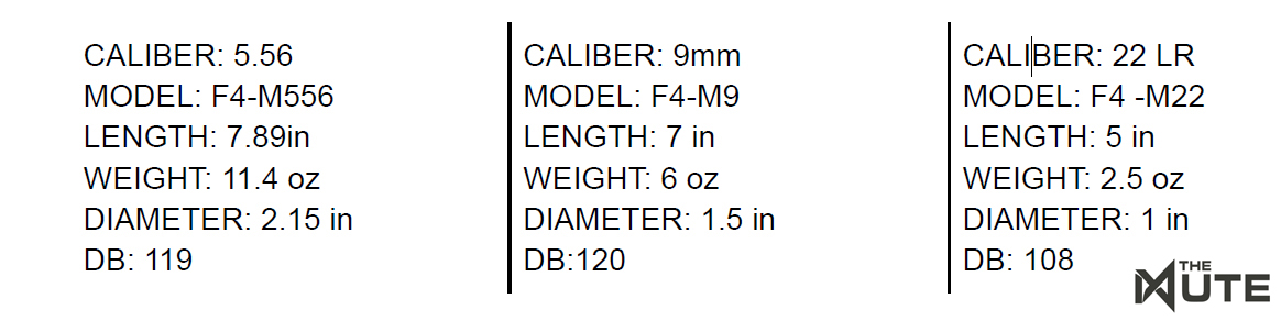 The Mute Suppressor: available calibers