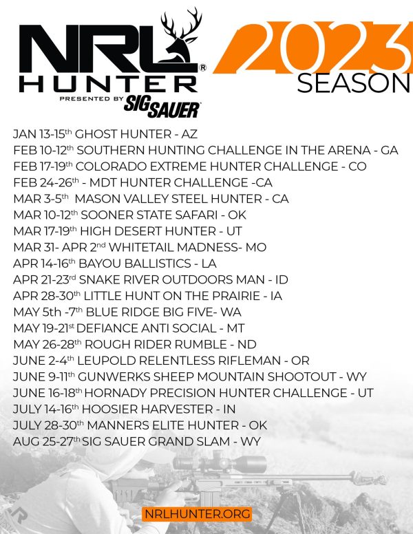 National Rifle League: 2023 season list