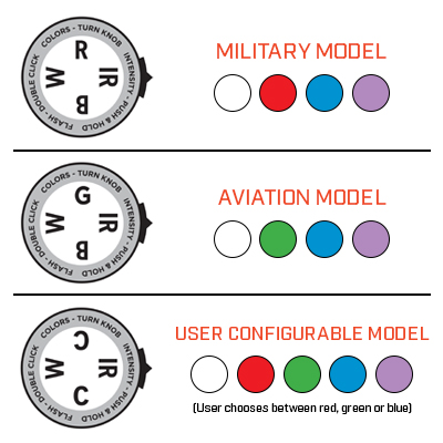This particular anglehead model light is available in military, aviation, and user configurable models.