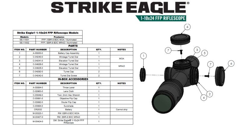 The 1-10 power Strike Eagle features new glass types and optical design to prevent degredation of contrast and resolution.