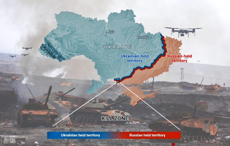 Map of Russian vs Ukrainian held territory as of mid-2026, with the "Kill Zone" marked in between them.