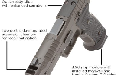 SIG SAUER Introduces P320 AXG LEGION